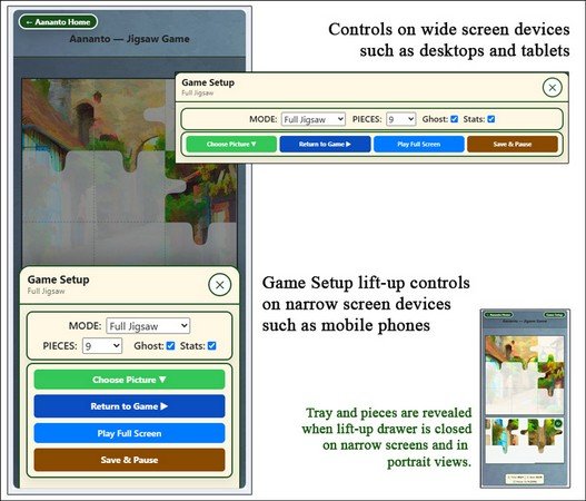 FULL JIGSAW BOARD lift-up controls after first placement Full Jigsaw Board Controls - Choose Picture | Return to Game | Play Full Screen | Save & Pause