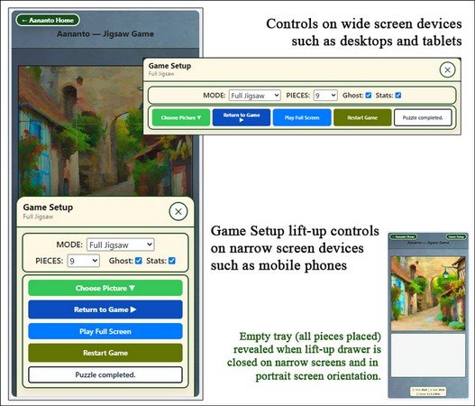 FULL JIGSAW BOARD lift up controls after game completed Full Jigsaw Board Controls - Choose Picture | Return to Game | Play Full Screen | Restart Game | Puzzle Completed