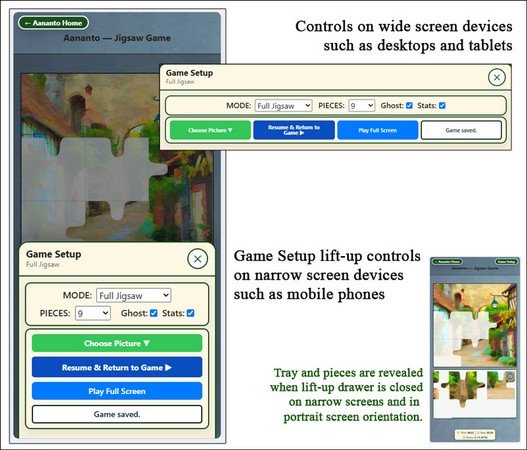 FULL JIGSAW BOARD lift up controls after Save & Pause Full Jigsaw Board Controls - Choose Picture | Resume & Return to Game | Play Full Screen | Game Saved Advisory